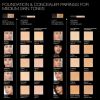 Radiant Creamy ConcealerRadiant Creamy Korektors