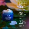 Lotus Youth Preserve Radiance Renewal nakts krēmsLotus Youth Preserve Radiance Renewal nakts krēms