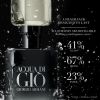 ACQUA DI GIÒ PARFUM 75ML UN ATKĀRTOTI UZLIDĒJAMS KOMPLEKTS